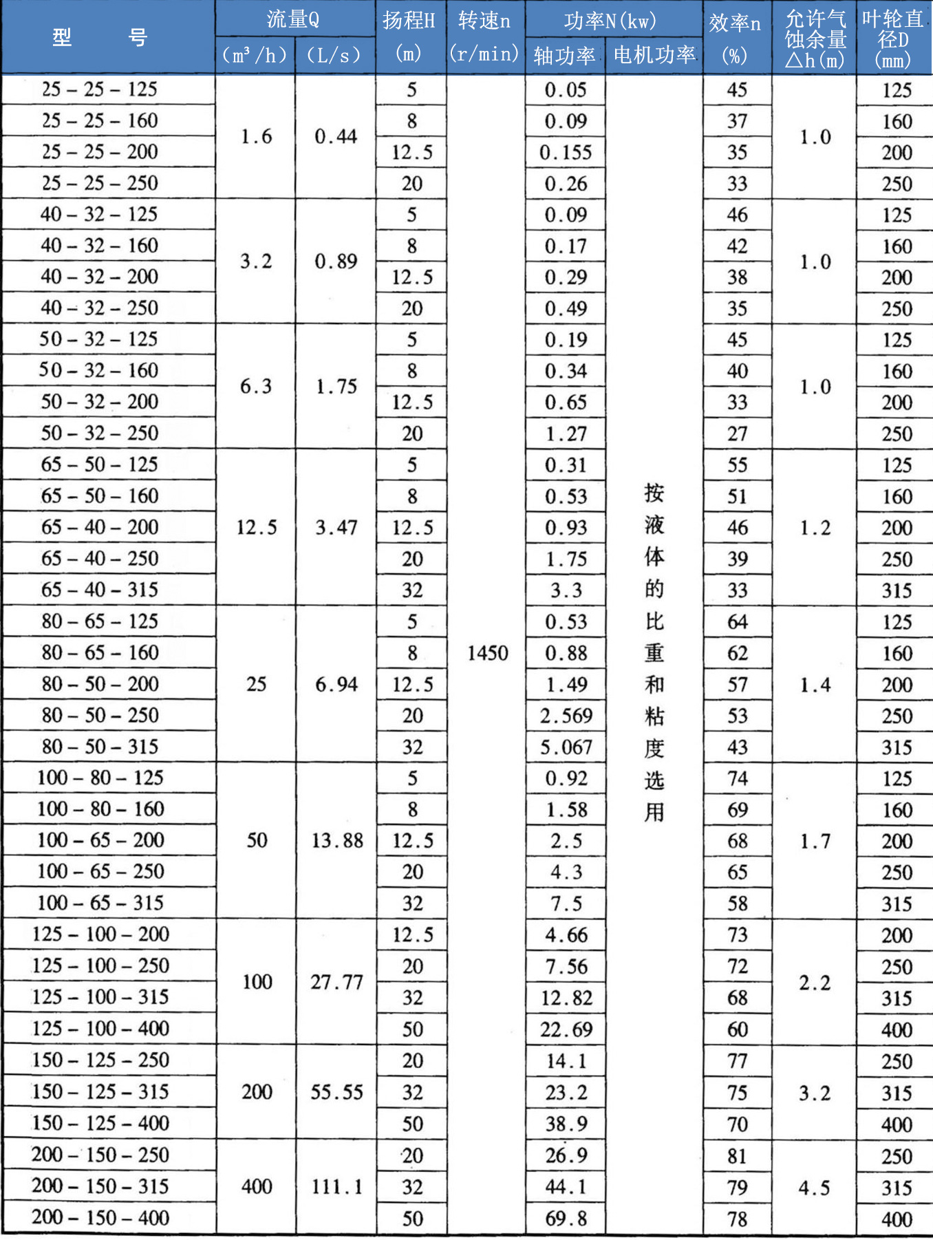 IHE数据1_01.jpg