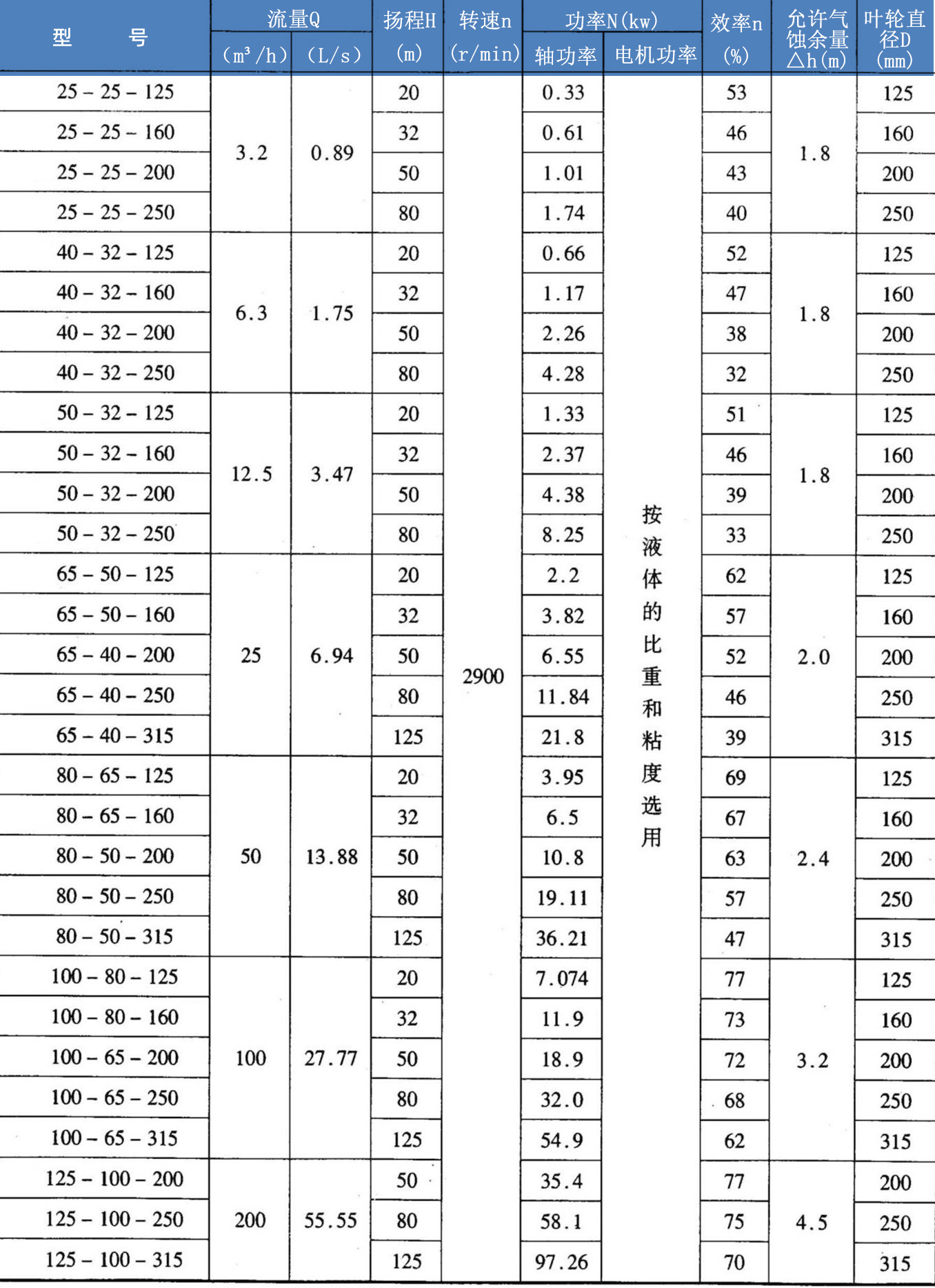 IHE数据2.jpg